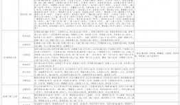 爆料新鲜视频大全最新下载,新鲜视频大全独家下载攻略